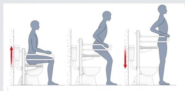WC SEAT LIFT - LIFTOLET - Image 4